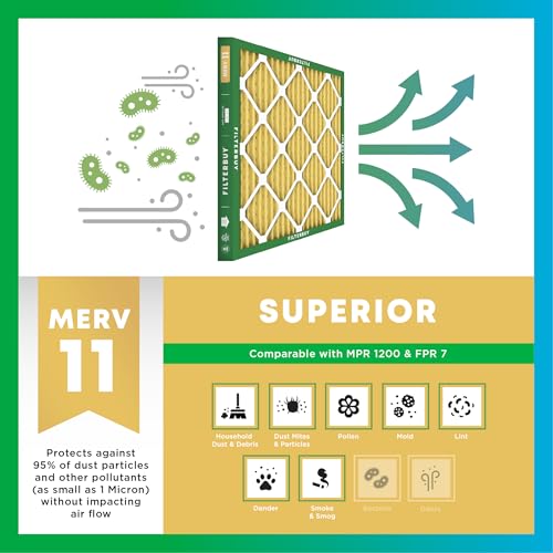 Filterbuy 16x25x5 Air Filter MERV 11 Pet & Allergy Defense (4-Pack) - style: 16x25x5 (Actual: 14.38 x 23.38 x 3.69)