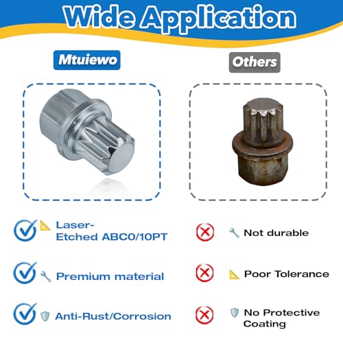 ABC0/10PT Wheel Lock Nut Key, 2 PCS