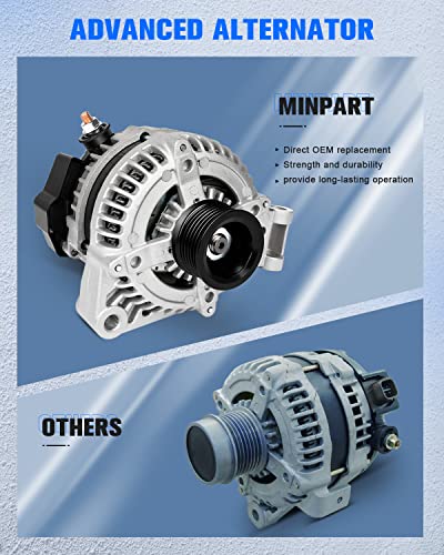 New Alternator Compatible with Land Rover for 11206 - size: 11206