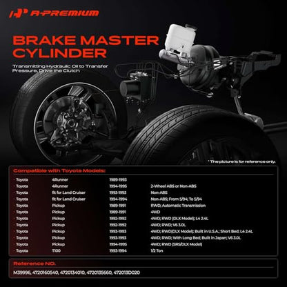 A-Premium Brake Master Cylinder with Reservoir and Cap