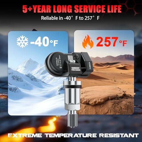 Pre-Programmed TPMS Sensor 433MHz for Chevrolet Silverado/GMC Sierra 1500 2500 3500 (2019-2025), Tahoe/Yukon/Escalade (2021-2025), Suburban (2020-2025), Replace OE 13598773, 13540603-4 Pack