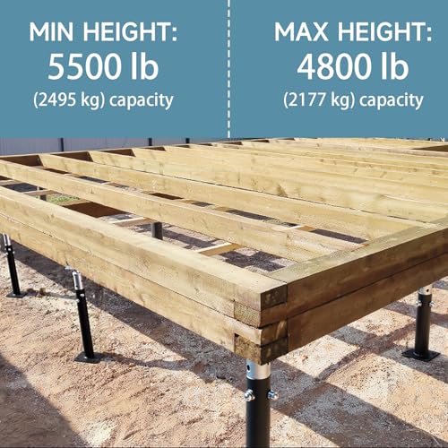 2 Pack Basement Floor Jack 20" - 33" Adjustable Jack Adjustable Support Beam House Jack Post - Suitable for Cellar Ceilings, Underground Passage, basements, Underground bunkers