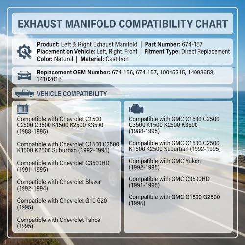 Exhaust Manifold Pair For Chevrolet GMC C1500 C2500 C3500 88-95