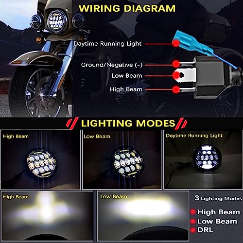 7 inch LED Motorcycle Headlight with High/Low Beam and DRL