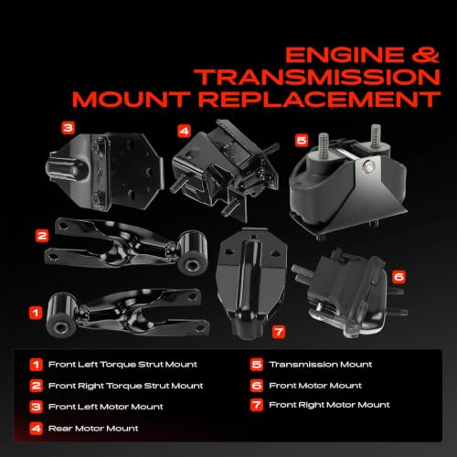 A-Premium Engine Motor and Transmission Mount Kit, with Torque Strut Mount