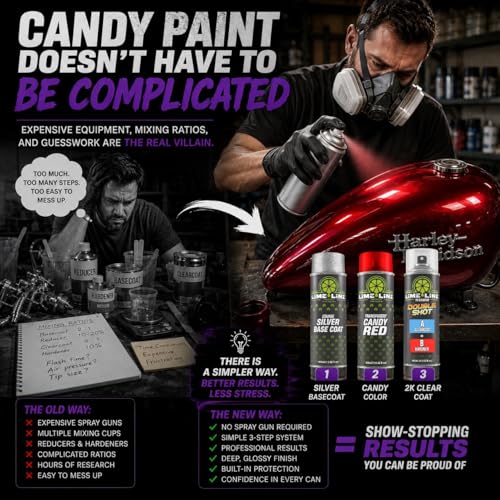 LiME LiNE Complete 3-Step Candy Paint Kit – Automotive Aerosol Paint System with Silver Base, Transparent Candy & 2K Clearcoat, Professional Finish, No Spray Gun Required (Candy Gold) - color: Candy Gold