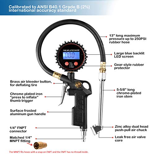 CZC AUTO Digital Tire Inflator Pressure Gauge, LED Display, Dual Head Chuck