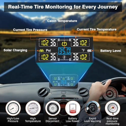 Tire Pressure Monitoring System, Tire Pressure Monitor - size: 4 Sensors
