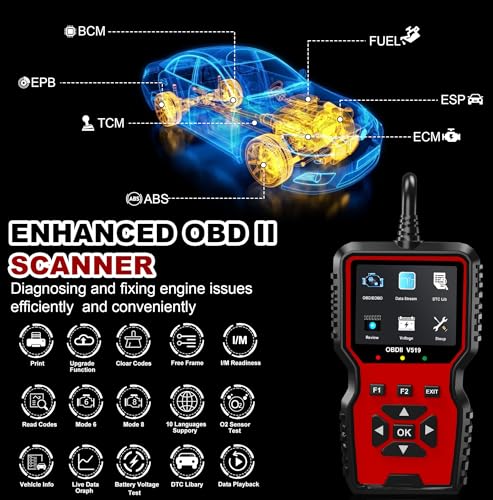 V519 OBD2 Diagnostic Scanner Tool - Vechicle Check Engine Light Code Reader with Battery Voltage Tester, I/M Readiness, Reset, and Code Eraser for All OBDII Car Since 1996 Red - color: Red