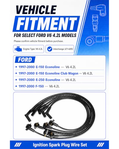 ST-6093 Ignition Spark Plug Wire Set 8mm 6-Pack for Ford