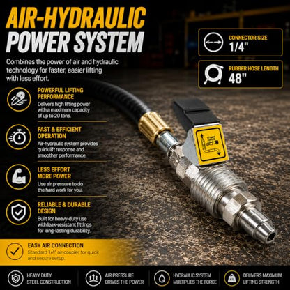 Stark USA 50 Ton Air Hydraulic Jack, Industrial Pneumatic Bottle Jack with Long Handle & Wheels, Professional Heavy Equipment Lift for Semi Trucks, Buses, Trailers, RVs & Agricultural Machinery - size: 50 Tons Pneum Floor Jack