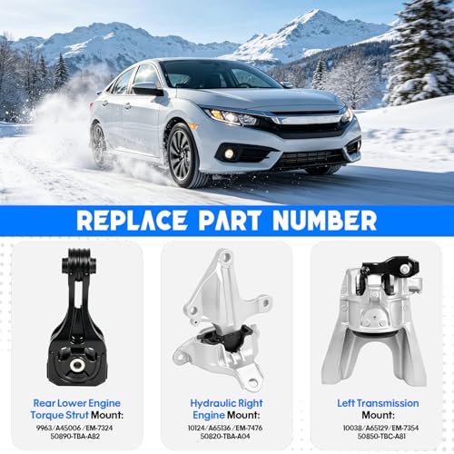 Engine Motor & Trans Mount Compatible with 2016-2021 Honda Civic 1.5L CVT Transmission Mount Replaces 50820-TBA-A04 50890-TBA-A82 50850-TBC-A81 10124 9963 10038 - size: 2016-2021 Honda Civic 1.5L