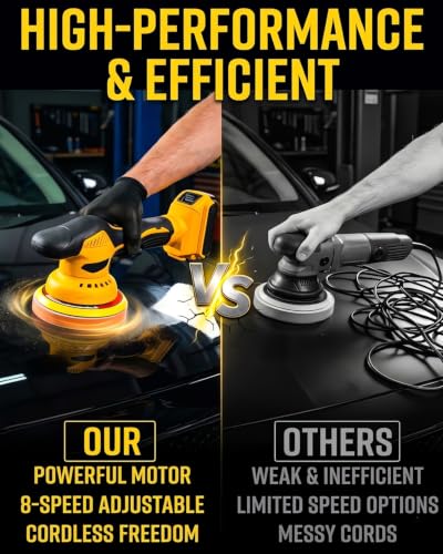 Cordless Car Buffer Polisher Compatible with Dewalt 20V Battery, Tool Only - color: Yellow-27pc