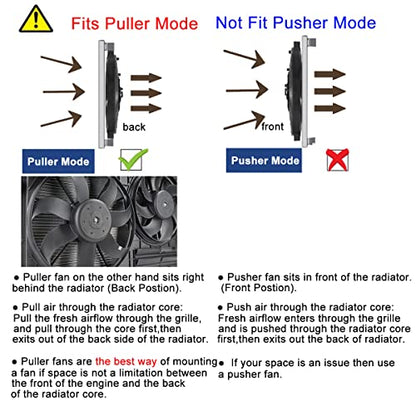 Mupera 14 Inch Electric Radiator Cooling Fan Push/Pull w/Mount Kit 2Pcs - size: Curved-2Pcs X14 inch