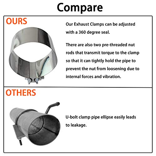 2PCS Exhaust Clamps 5 Inch Butt Joint Exhaust Pipe Muffler Clamp Band Stainless Steel Car Pipes System Connection for Cars - size: 5IN 2PCS Butt Joint Clamps