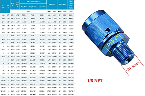 AC PERFORMANCE -4 AN Female to 1/8" NPT Male Swivel Fitting Aluminum Blue - color: Blue, size: 4AN to 1/8 NPT