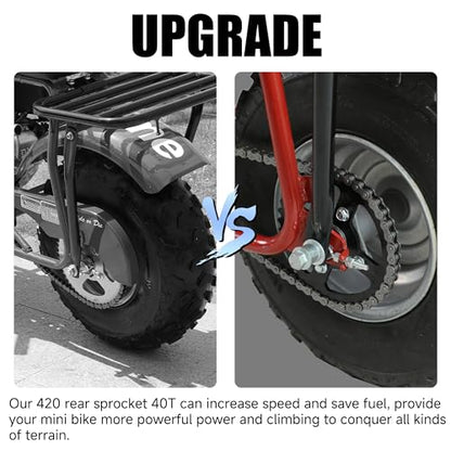 YOXUFA 40 Tooth Sprocket 420 Chain with Rear Drive Chain 90 Links Replacement for Coleman Mini Bike CT200U BT200X CT200U-EX Baja Warrior TrailMaster MB200 Axis M200 Predator 212 196cc 200cc 6.5hp Part