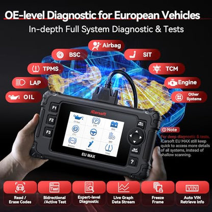 Bidirectional OBD2 Diagnostic Tool for BMW/Mini/Mercedes-Benz/Audi/Porsche/Volkswagen etc,2025 iCarsoft EU MAX Code Reader Scanner, All System, 44 Services - style: For European Cars