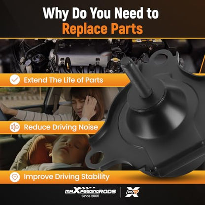 maXpeedingrods Engine Motor Mount Kit for Honda CR-V Auto Transmission - size: for Honda CR-V 2.4L L4 2002-2006