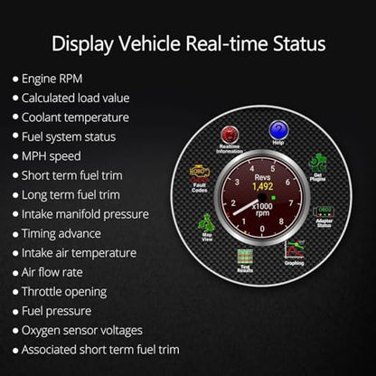 Eonon V0056 OBD2 Bluetooth Diagnostic Scanner for Android Stereos