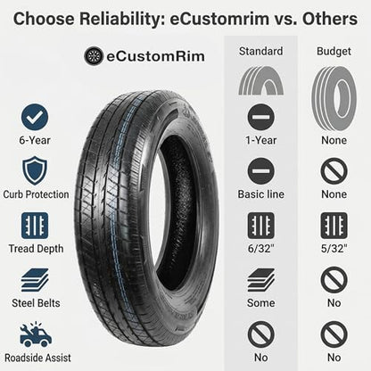 eCustomrim 2-Pack ST205/75R15 DEEP TREAD Radial Trailer Tire Load Range D