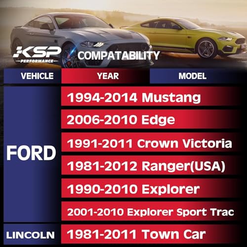 KSP 5x4.5 Wheel Spacers fit for Mustang 1994-2014, Explorer/Ranger/Edge/Town Car, 25mm 1 inch 5x114.3 Hub centric 70.5mm Hub Bore with 1/2"-20 Studs 2pcs - size: 1994-2014 Mustang