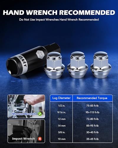 OMT M12x1.5 Lug Nuts with Cone Seat, 20pcs Lug Nuts Set with 1 Socket Key - color: Silver, size: M12x1.5, style: 20Pcs OEM Style