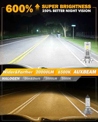 Auxbeam Q26 Series H7 Fog Light White Offroad Light 20000LM - color: White, size: H 7