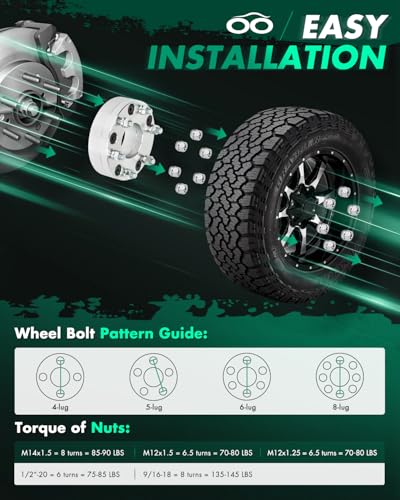 SCITOO 2" Wheel Adapters 5x5 to 6x5.5 for Chevy Tahoe 2Pcs - color: Silver, size: 2Pcs - 5x5 -14x1.5-2inch-78.1mm