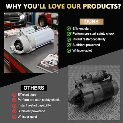 Starter for Chevy Cobalt/HHR/Malibu 2008-2011 2.0L-2.4L - style: 410-12346