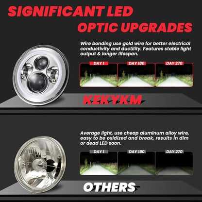 7 Inch Motorcycle LED Headlight 4.5" Fog Passing Light Assembly for Harley Touring Softail Deluxe Road King Street Glide Road Glide Ultra Limited Tri Tour Models DRL Halo Ring Angel Eye Chrome - color: Chrome