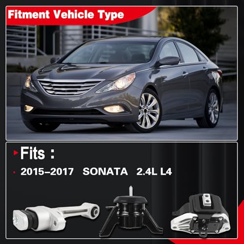 Engine Motor and Transmission Mount Kit Compatible with 2015-2019 Sonata - size: 2015-2019 Sonata 2.0L 2.4L