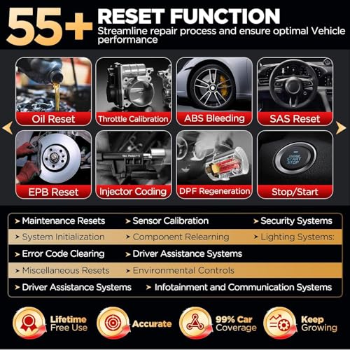 Launch X431 PRO3S+ V5.0,2026 Upgrade All-in-One Bidirectional Scan Tool,HD Trucks Scan,Topology Map,ECU Code,55+ Service,Full System,CANFD&DOIP,DBSCar VII VCI 2-Year Update