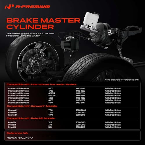 A-Premium Brake Master Cylinder with Reservoir and Sensor