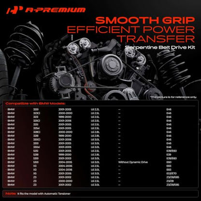 A-Premium Engine Serpentine Belt Drive Kit Compatible with BMW