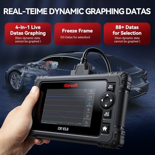 Bidirectional OBD2 Scanner Diagnostic Tool, iCarsoft CR V3.0 Vehicle Scan Tool 45 Reset+38 Extra Services,All System, Active Test Code Reader, Auto VIN, Free Update