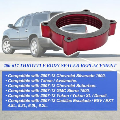 200-617 Throttle Body Spacer Replacement for Airaid 2007-2013