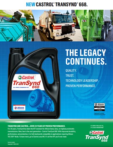 Castrol TranSynd 668 Full-Synthetic Auto Transmission Fluid, 5 Gallon Pail