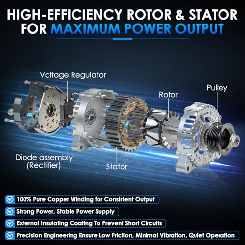8247 Car Alternators Fit for Chevy Silverado 1500 2500 3500 Avalanche Tahoe, for GMC Savana Sierra Yukon, for Cadillac Escalade Automotive Replacement Alternator 10464451 321-1798 321-1811 - size: #8291, 8247, 8273 Alternator