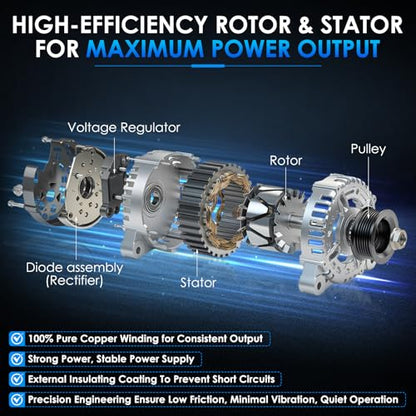 8247 Car Alternators Fit for Chevy Silverado 1500 2500 3500 Avalanche Tahoe, for GMC Savana Sierra Yukon, for Cadillac Escalade Automotive Replacement Alternator 10464451 321-1798 321-1811 - size: #8291, 8247, 8273 Alternator