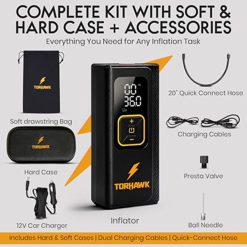 Portable Tire Inflator for Car, Air Pump for Car Tires