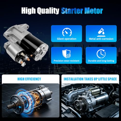 17948N New Starter Motor Fit for Ram 1500 Classic,Ram 3500,2500