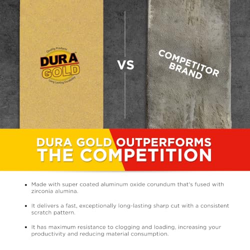 Dura-Gold Gold PSA Longboard Sandpaper, 150 Grit, 20 Yard Roll, 2-3/4" Wide - size: 150-Grit