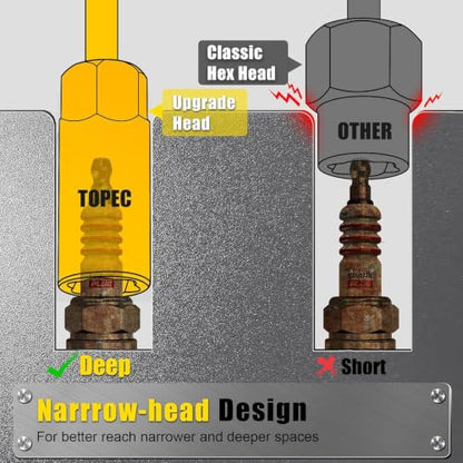 Topec 18MM Deep Lug Nut Extractor Socket - 1/2" Drive Stripped Bolt Nut Remover - size: 18mm
