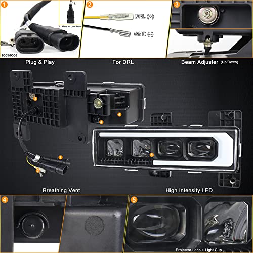 LED Headlight Assembly with DRL Compatible with 1988-1998 Chevy GMC