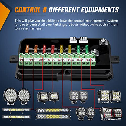 Nilight 8 Gang Switch Panel System Circuit Control Relay System Fuse Wiring Harness Automatic Dimmable ON Off LED Switch Pod for 12V Cars Trucks Campers SUV, 2 Years Warranty - color: Green, size: 8 Gang Switch