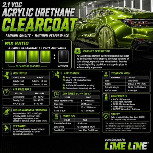 LiME LiNE 2K Clear Coat, Automotive Paint Kit with Hardener, Topcoat For Cars, Trucks and Motorcycles - 1.25 Quart Kit (Flat/Satin Clear Coat.) - color: Flat Clear