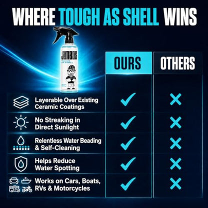 JIMBO'S TOUGH AS SHELL CERAMIC SPRAY – Super Slick, Streak-Free Protection for Paint, Glass, Trim & More | Easy-to-Use Hybrid Ceramic Coating with UV Protection | 16oz - size: 16 Fl Oz (Pack of 1)