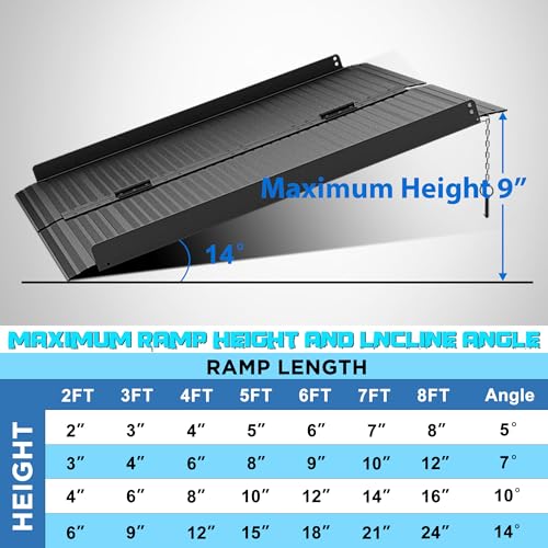 WHALEMOTOR Black Portable Wheelchair Ramp, 3FT No-sew Non-Slip Aluminum Wheelchair Ramp, Folding Portable Wheelchair Ramps for Home, Weight Capacity Up to 800 LBS, Loading Dock Plates - size: 3FT Using height 3-9"