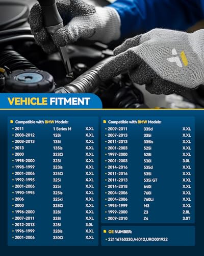 PHILTOP Engine Mount Compatible with 1996-2000 2007-2011 BMW 328i 2.8L/3.0L - size: for BMW 328i 1996-2000